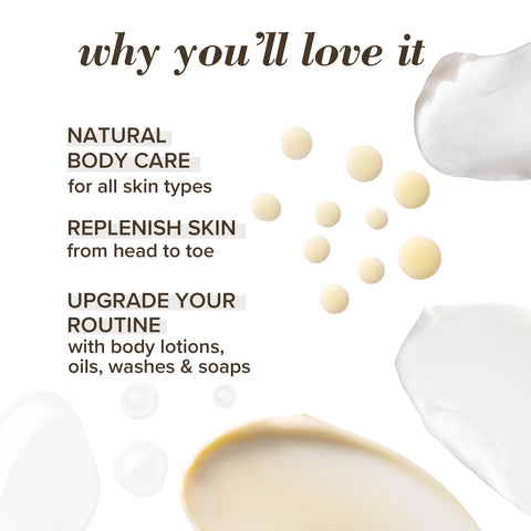 Sensitive Aloe & Shea Butter Body Lotion